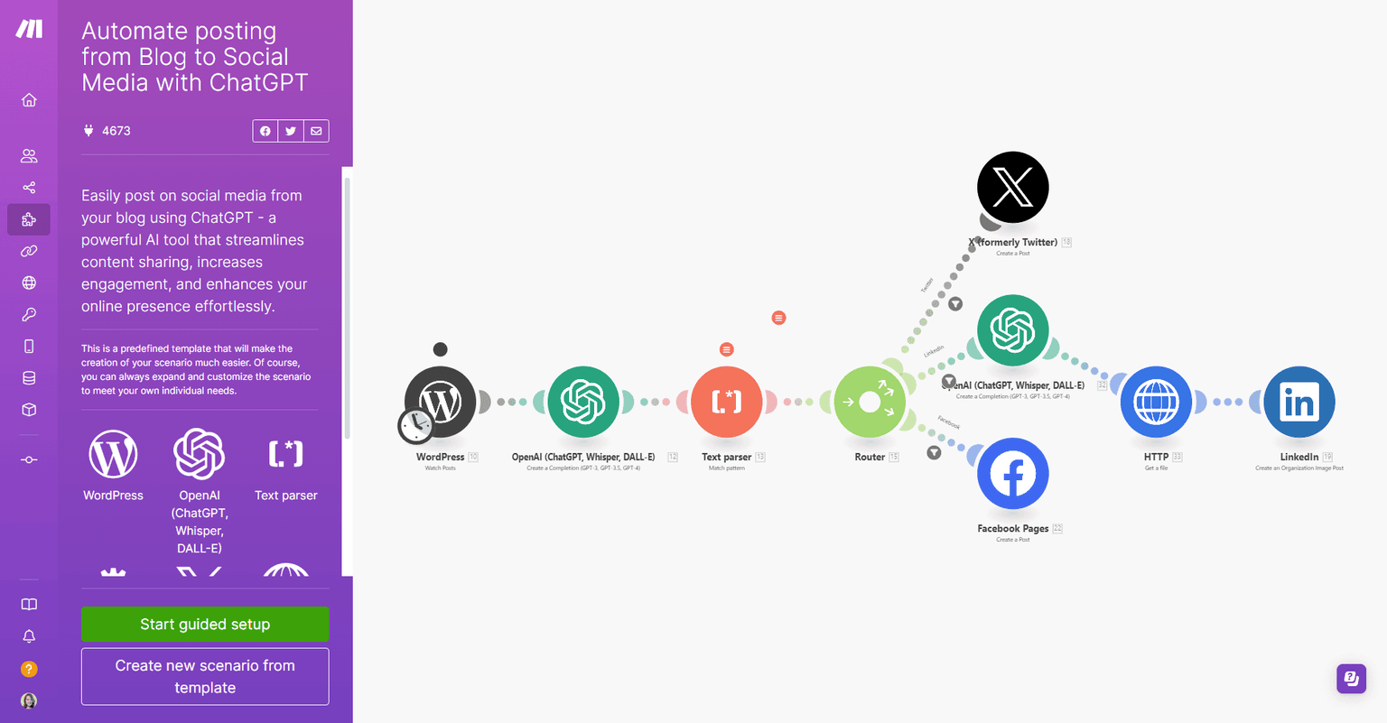 Beispiel einer Automatisierung in Make: Aus einem Blog-Post wird mithilfe von ChatGPT ein Social Media Post erstellt und automatisch auf Facebook, X und LinkedIn gepostet.