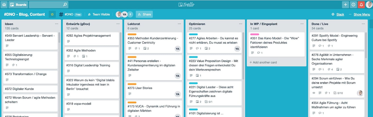 Das Kanban Board der dno Redaktion