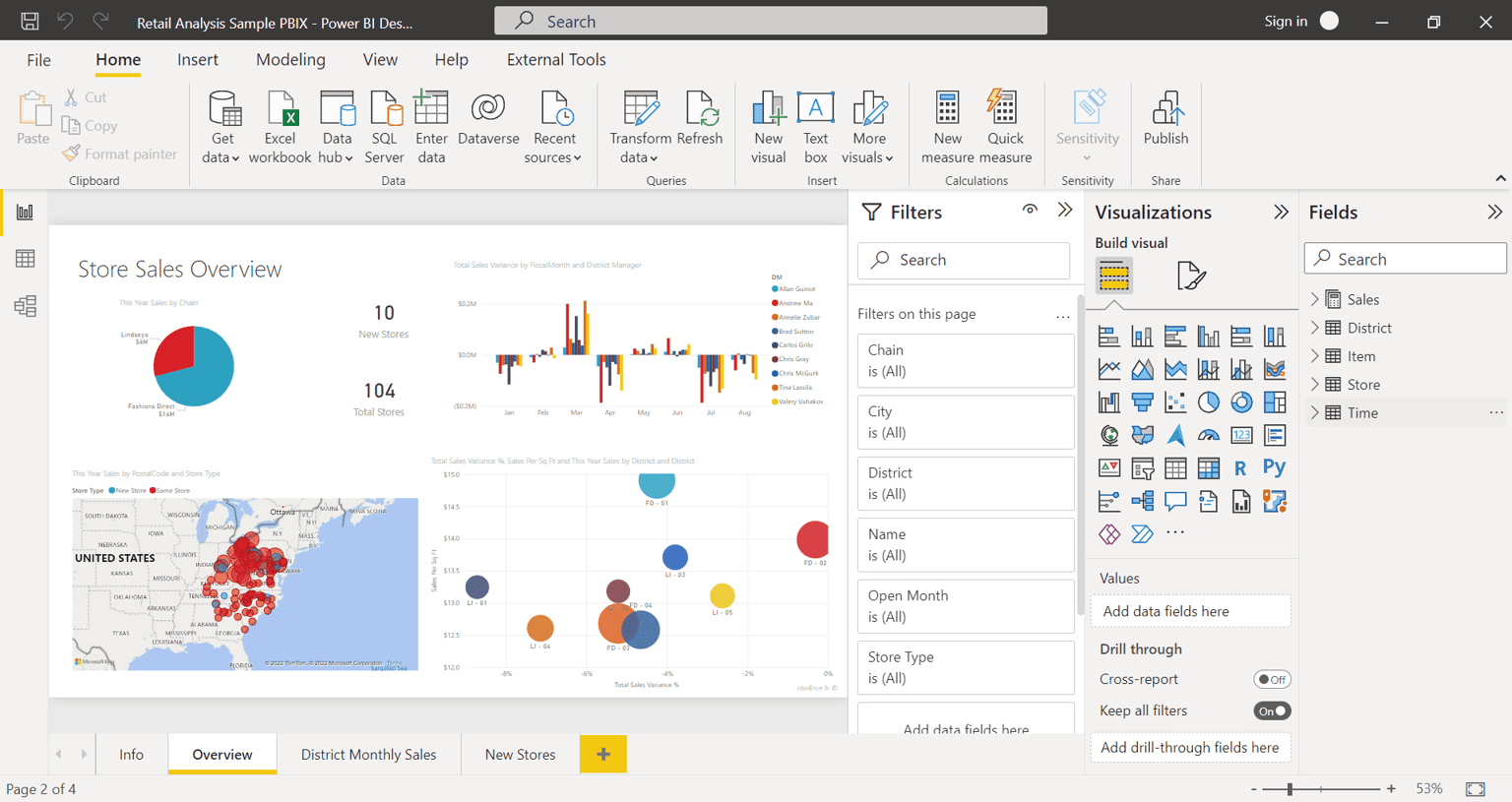 Beispiel einer Datenvisualisierung mit Power BI 
