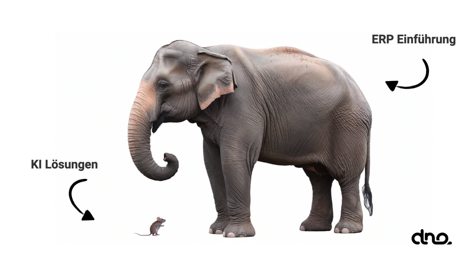 Ein Elefant und eine Maus verdeutlichen, dass die Integration von KI im Gegensatz zur Implementierung von ERP Systemen ein Schnäppchen ist.