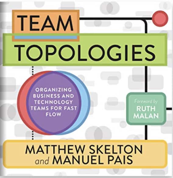 Cover: Team Topologies